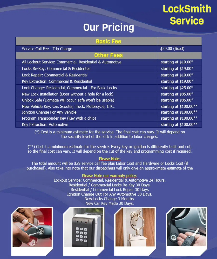 Advantage Locksmith Store Beaverton, OR 503-207-1188